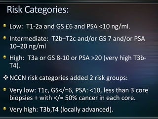 Low: T1-2a and GS £6 and PSA <10 ng/ml.
Intermediate: T2b–T2c and/or GS 7 and/or PSA
10–20 ng/ml
High: T3a or GS 8-10 or PSA >20 (very high T3b-
T4).
NCCN risk categories added 2 risk groups:
Very low: T1c, GS</=6, PSA: <10, less than 3 core
biopsies + with </= 50% cancer in each core.
Very high: T3b,T4 (locally advanced).
 