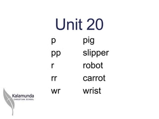Unit 20
p    pig
pp   slipper
r    robot
rr   carrot
wr   wrist
 