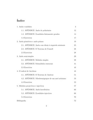 ´Indice
1. An´eis e m´odulos 3
1.1. APˆENDICE: An´eis de polin´omios 12
1.2. APˆENDICE: Z-m´odulos ﬁnitamente gerados 14
1.3 Exerc´ıcios 17
2. An´eis primitivos e an´eis primos 19
2.1. APˆENDICE: An´eis com ideais `a esquerda minimais 25
2.2. APˆENDICE: O Teorema de Connell 26
2.3 Exerc´ıcios 28
3. An´eis semi-simples 29
3.1. APˆENDICE: M´odulos simples 39
3.2. APˆENDICE: Subm´odulos essenciais 41
3.3 Exerc´ıcios 43
4. O radical de Jacobson 44
4.1. APˆENDICE: O Teorema de Amitsur 51
4.2. APˆENDICE: Nilsubsemigrupos de um anel artiniano 53
4.3 Exerc´ıcios 55
5. M´odulos projectivos e injectivos 57
5.1. APˆENDICE: An´eis heredit´arios 66
5.2. APˆENDICE: Z-m´odulos injectivos 68
5.3 Exerc´ıcios 70
Bibliograﬁa 72
2
 
