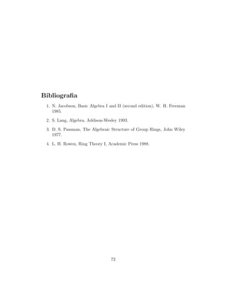 Bibliograﬁa
1. N. Jacobson, Basic Algebra I and II (second edition), W. H. Freeman
1985.
2. S. Lang, Algebra, Addison-Wesley 1993.
3. D. S. Passman, The Algebraic Structure of Group Rings, John Wiley
1977.
4. L. H. Rowen, Ring Theory I, Academic Press 1988.
72
 