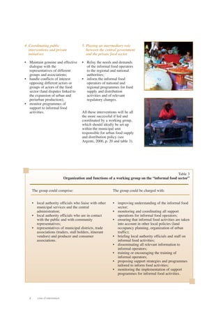 4. Coordinating public 
interventions and private 
initiatives 
• Maintain genuine and effective 
dialogue with the 
representatives of different 
groups and associations; 
• handle conflicts of interest 
opposing different actors or 
groups of actors of the food 
sector (land disputes linked to 
the expansion of urban and 
periurban production); 
• monitor programmes of 
support to informal food 
activities. 
5. Playing an intermediary role 
between the central government 
and the private food sector 
• Relay the needs and demands 
of the informal food operators 
to the regional and national 
authorities; 
• inform the informal food 
operators of national and 
regional programmes for food 
supply and distribution 
activities and of relevant 
regulatory changes. 
All these interventions will be all 
the more successful if led and 
coordinated by a working group, 
which should ideally be set up 
within the municipal unit 
responsible for urban food supply 
and distribution policy (see 
Argenti, 2000, p. 20 and table 3). 
Table 3 
Organization and functions of a working group on the “informal food sector” 
The group could comprise: 
• local authority officials who liaise with other 
municipal services and the central 
administration; 
• local authority officials who are in contact 
with the public and with community 
representatives; 
• representatives of municipal districts, trade 
associations (traders, stall holders, itinerant 
vendors) and producer and consumer 
associations. 
The group could be charged with: 
• improving understanding of the informal food 
sector; 
• monitoring and coordinating all support 
operations for informal food operators; 
• ensuring that informal food activities are taken 
into account in other local policies (land 
occupancy planning, organization of urban 
traffic); 
• briefing local authority officials and staff on 
informal food activities; 
• disseminating all relevant information to 
informal operators; 
• training or encouraging the training of 
informal operators; 
• proposing support strategies and programmes 
tailored to inform food activities; 
• monitoring the implementation of support 
programmes for informal food activities. 
8 Lines of intervention 
 