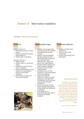 The informal food sector 15 
Annex 3: Intervention modalities 
Objectives 
General objectives 
• Reinforced security of land 
tenure; 
• higher investment by urban 
food producers; 
• health safety of products. 
Specific objectives 
• Higher yields; 
• greater access to credit and 
inputs; 
• satisfactory state of access 
roads to markets; 
• better understanding by food 
producers of agricultural 
practices and health 
standards; 
• elimination of sources of 
food contamination. 
Implementation stages 
• Identify and recognize the 
constraints and role of urban 
food production in food 
security; 
• identify urban households 
already engaged in food 
production, their production 
sites and their land, 
infrastructure, equipment 
and service requirements; 
• integrate urban markets into 
land occupancy planning; 
• identify causes of food 
contamination; 
• facilitate access of food 
producers to uncontaminated 
water for irrigation; 
• explain the specific 
objectives of the envisaged 
programme and take into 
consideration local reactions 
conveyed by informal 
institutions; 
• reinforce security of land 
tenure through clarification 
of land rights and settlement 
of disputes; 
• train producers in 
agricultural practices and in 
technical and health 
standards. 
Performance indicators 
• Volume of urban food 
production; 
• sales of urban food 
production; 
• income from urban food 
production. 
Activity: Urban food production 
Intra-urban agriculture 
In Santiago de Los Caballeros 
(Dominican Republic) urban 
agriculture occupies 16 percent of the 
city’s surface area and provides the 
poorest families with an important 
daily food supplement.Any surplus 
production is used as an additional 
source of income through informal 
street vending, but by using chemical 
products and waste water, urban 
agriculture can cause problems of 
food contamination, unless 
appropriate sanitary measures are 
taken. 
Source: Del Rosario, 2000, pp. 5-7. 
 