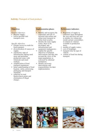Activity: Transport of food products 
Objectives 
General objectives 
• Regular supply; 
• lowest possible unit 
transport costs. 
Specific objectives 
• Greater access to credit for 
food transport; 
• diversification of sources of 
supply; 
• satisfactory state of 
infrastructure linking rural 
areas and periurban 
production zones with 
wholesale and retail 
markets; 
• simplification of food 
transport regulations; 
• better understanding of food 
hygiene, safety, processing, 
packaging and transport 
standards; 
• reduction in road 
blocks/check points and 
elimination of illegal 
charges. 
16 Annexes 
Implementation phases 
• Identify and recognize the 
constraints and role of 
informal intra-urban and 
urban-rural transport in 
urban food security; 
• identify the main supply 
routes, those to be 
developed, and 
infrastructural and 
equipment inadequacies; 
• explain the specific 
objectives of planned 
interventions and take into 
account the views of the 
target populations as 
conveyed by informal 
institutions; 
• identify necessary 
interventions and 
responsibilities for their 
implementation. 
Performance indicators 
• Regularity of supply to 
consumer areas throughout 
the year and from one year 
to another (in volume per 
month and per commodity), 
in relation to volumes 
available in production 
areas; 
• number of supply routes; 
• cost of freightage; 
• transport time by type of 
vehicle; 
• volume of food lost during 
transport. 
 