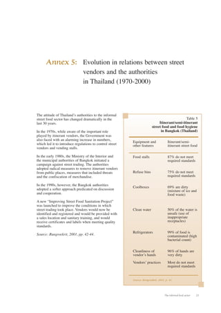 Annex 5: Evolution in relations between street 
Itinerant/semi-itinerant 
The informal food sector 21 
vendors and the authorities 
in Thailand (1970-2000) 
The attitude of Thailand’s authorities to the informal 
street food sector has changed dramatically in the 
last 30 years. 
In the 1970s, while aware of the important role 
played by itinerant vendors, the Government was 
also faced with an alarming increase in numbers, 
which led it to introduce regulations to control street 
vendors and vending stalls. 
In the early 1980s, the Ministry of the Interior and 
the municipal authorities of Bangkok initiated a 
campaign against street trading. The authorities 
adopted radical measures to remove itinerant vendors 
from public places, measures that included threats 
and the confiscation of merchandise. 
In the 1990s, however, the Bangkok authorities 
adopted a softer approach predicated on discussion 
and cooperation. 
A new “Improving Street Food Sanitation Project” 
was launched to improve the conditions in which 
street trading took place. Vendors would now be 
identified and registered and would be provided with 
a sales location and sanitary training, and would 
receive certificates and labels when meeting quality 
standards. 
Source: Rungroekrit, 2001, pp. 42-44. 
Table 5 
Itinerant/semi-itinerant 
street food and food hygiene 
in Bangkok (Thailand) 
Equipment and 
other features 
Food stalls 
Refuse bins 
Coolboxes 
Clean water 
Refrigerators 
Cleanliness of 
vendor’s hands 
Vendors’ practices 
Source: Rungroekrit, 2001, p. 41. 
street food 
87% do not meet 
required standards 
75% do not meet 
required standards 
69% are dirty 
(mixture of ice and 
food waste) 
50% of the water is 
unsafe (use of 
inappropriate 
receptacles) 
99% of food is 
contaminated (high 
bacterial count) 
96% of hands are 
very dirty 
Most do not meet 
required standards 
 