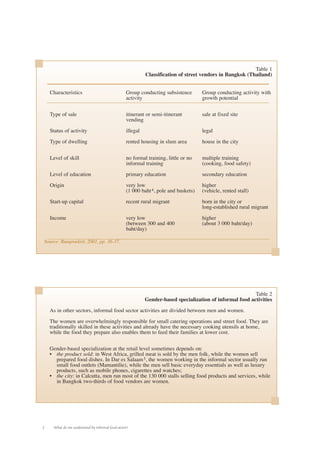 Characteristics 
Type of sale 
Status of activity 
Type of dwelling 
Level of skill 
Level of education 
Origin 
Start-up capital 
Income 
Group conducting subsistence 
activity 
itinerant or semi-itinerant 
vending 
illegal 
rented housing in slum area 
no formal training, little or no 
informal training 
primary education 
very low 
(1 000 baht4, pole and baskets) 
recent rural migrant 
very low 
(between 300 and 400 
baht/day) 
What do we understand 2 by informal food sector? 
Group conducting activity with 
growth potential 
sale at fixed site 
legal 
house in the city 
multiple training 
(cooking, food safety) 
secondary education 
higher 
(vehicle, rented stall) 
born in the city or 
long-established rural migrant 
higher 
(about 3 000 baht/day) 
Source: Rungroekrit, 2001, pp. 36-37. 
Table 2 
Gender-based specialization of informal food activities 
As in other sectors, informal food sector activities are divided between men and women. 
The women are overwhelmingly responsible for small catering operations and street food. They are 
traditionally skilled in these activities and already have the necessary cooking utensils at home, 
while the food they prepare also enables them to feed their families at lower cost. 
Gender-based specialization at the retail level sometimes depends on: 
• the product sold: in West Africa, grilled meat is sold by the men folk, while the women sell 
prepared food dishes. In Dar es Salaam5, the women working in the informal sector usually run 
small food outlets (Mamantilie), while the men sell basic everyday essentials as well as luxury 
products, such as mobile phones, cigarettes and watches; 
• the city: in Calcutta, men run most of the 130 000 stalls selling food products and services, while 
in Bangkok two-thirds of food vendors are women. 
Table 1 
Classification of street vendors in Bangkok (Thailand) 
 