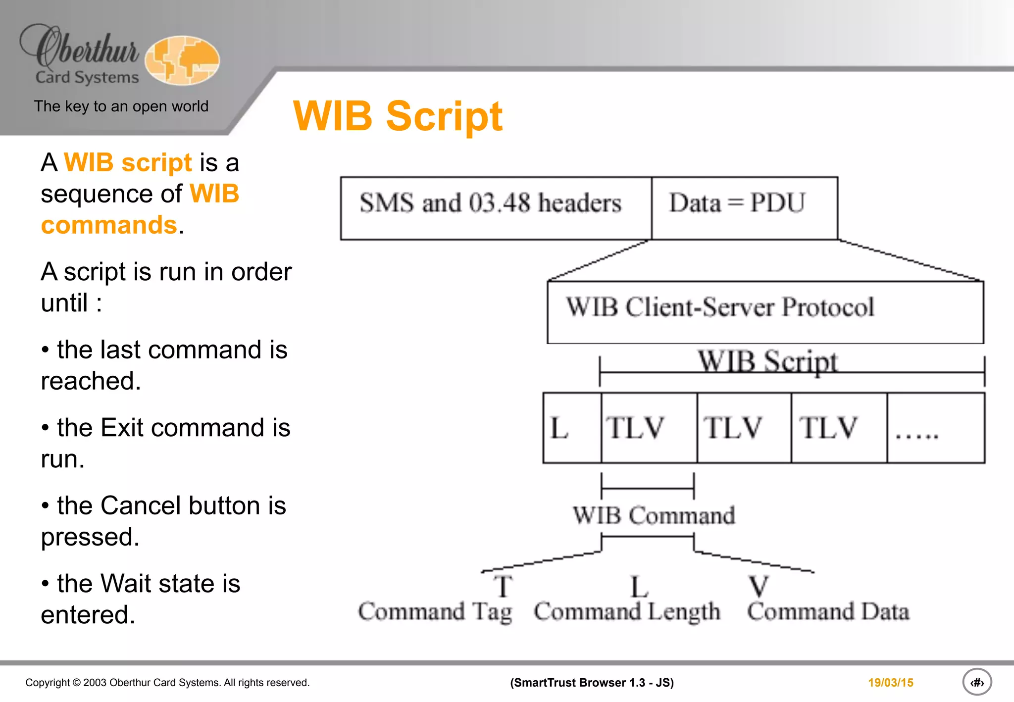 ‹#›(SmartTrust Browser 1.3 - JS)Copyright © 2003 Oberthur Card Systems. All rights reserved.
The key to an open world
19/03/15
WIB Script
A WIB script is a
sequence of WIB
commands.
A script is run in order
until :
• the last command is
reached.
• the Exit command is
run.
• the Cancel button is
pressed.
• the Wait state is
entered.
 