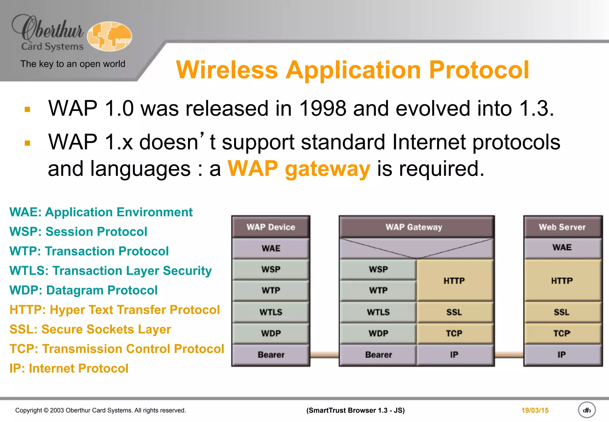 ‹#›(SmartTrust Browser 1.3 - JS)Copyright © 2003 Oberthur Card Systems. All rights reserved.
The key to an open world
19/03/15
Wireless Application Protocol
§  WAP 1.0 was released in 1998 and evolved into 1.3.
§  WAP 1.x doesn’t support standard Internet protocols
and languages : a WAP gateway is required.
WAE: Application Environment
WSP: Session Protocol
WTP: Transaction Protocol
WTLS: Transaction Layer Security
WDP: Datagram Protocol
HTTP: Hyper Text Transfer Protocol
SSL: Secure Sockets Layer
TCP: Transmission Control Protocol
IP: Internet Protocol
 