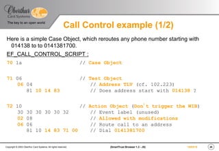 ‹#›(SmartTrust Browser 1.3 - JS)Copyright © 2003 Oberthur Card Systems. All rights reserved.
The key to an open world
19/03/15
Call Control example (1/2)
Here is a simple Case Object, which reroutes any phone number starting with
014138 to to 0141381700.
EF_CALL_CONTROL_SCRIPT :
70 1a // Case Object
71 06 // Test Object
06 04 // Address TLV (cf. 102.223)
81 10 14 83 // Does address start with 014138 ?
72 10 // Action Object (Don’t trigger the WIB)
30 30 30 30 30 32 // Event label (unused)
02 08 // Allowed with modifications
06 06 // Route call to an address
81 10 14 83 71 00 // Dial 0141381700
 