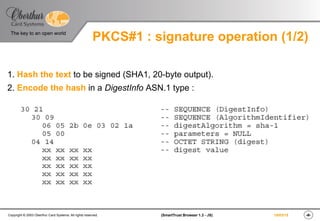‹#›(SmartTrust Browser 1.3 - JS)Copyright © 2003 Oberthur Card Systems. All rights reserved.
The key to an open world
19/03/15
1. Hash the text to be signed (SHA1, 20-byte output).
2. Encode the hash in a DigestInfo ASN.1 type :
PKCS#1 : signature operation (1/2)
 