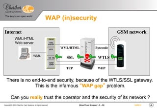 ‹#›(SmartTrust Browser 1.3 - JS)Copyright © 2003 Oberthur Card Systems. All rights reserved.
The key to an open world
19/03/15
WAP (in)security
WML/HTML
Web server
WML
WML/HTML Bytecode
SSL
TCP WDP
GSM networkInternet
WTLS
There is no end-to-end security, because of the WTLS/SSL gateway.
This is the infamous “WAP gap” problem.
Can you really trust the operator and the security of its network ?
N
 