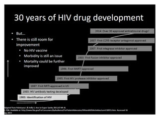 HIV and Hepatitis C by Dr Alison Ratcliff | PPTX