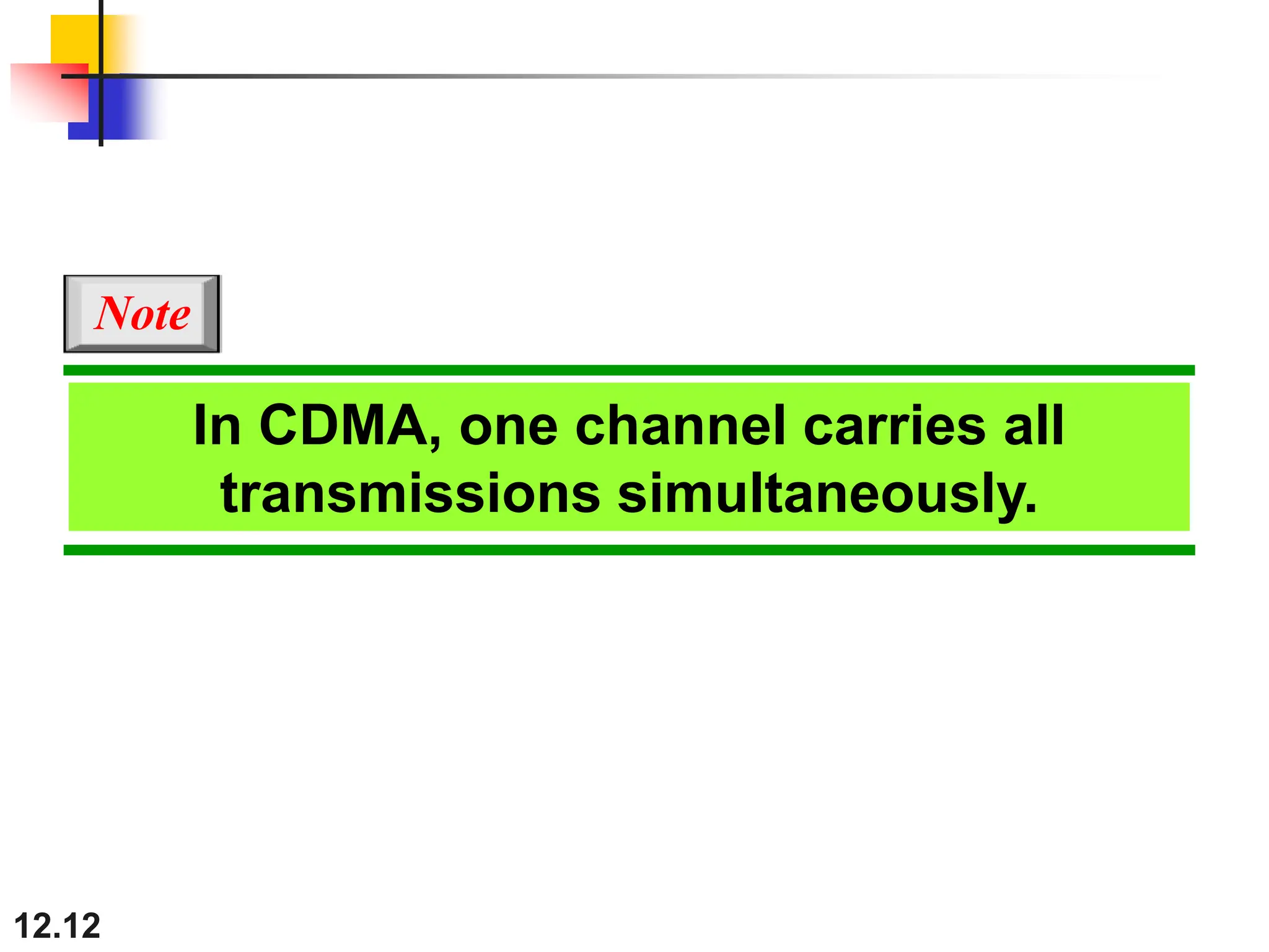 12.12
In CDMA, one channel carries all
transmissions simultaneously.
Note
 