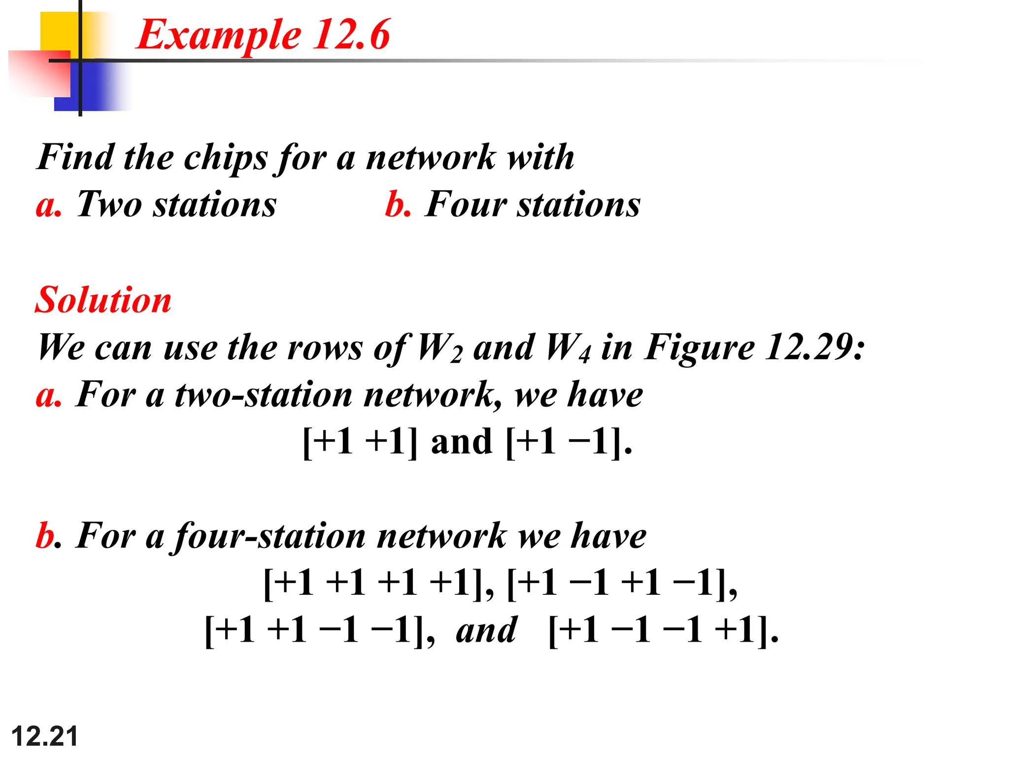 12.21
Find the chips for a network with
a. Two stations b. Four stations
Example 12.6
Solution
We can use the rows of W2 and W4 in Figure 12.29:
a. For a two-station network, we have
[+1 +1] and [+1 −1].
b. For a four-station network we have
[+1 +1 +1 +1], [+1 −1 +1 −1],
[+1 +1 −1 −1], and [+1 −1 −1 +1].
 