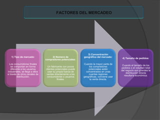 1) Tipo de mercado:
Los consumidores finales
se comportan en forma
diferente a los usuarios
industriales, se llega a ellos
a través de otros canales de
distribución.
Número de
2)
compradores potenciales:
Un fabricante con pocos
clientes potenciales puede
usar su propia fuerza de
ventas directamente a los
consumidores o usuarios
finales.
3) Concentración
geográfica del mercado:
Cuando la mayor parte de
los compradores
potenciales están
concentrados en unas
cuantas regiones
geográficas, conviene usar
la venta directa.
Tamaño de pedidos
4) :
Cuando el tamaño de los
pedidos o el volumen total
del negocio son grandes la
distribución directa
resultaría económica.
FACTORES DEL MERCADEO
 