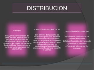 DISTRIBUCION
Concepto
Incluyen la administración del
canal a través de los cuales la
propiedad de productos se
transfiere de los fabricantes al
comprador los cuales los bienes se
llevan del lugar de producción al
punto de compra por parte del
cliente final.
CANALES DE DISTRIBUCION
Son a través de los cuales se
mueven los productos desde el
fabricante hasta el consumidor
final, por lo general se componen
de personas y empresas a través
de las cuales circulan los
productos para llegar al último
cliente, quien los compra con el fin
de usarlos.
Las principales funciones son:
1)Establecer contacto con los
clientes potenciales
2)Reducir los costos de transporte
3)Estimular la demanda
4)Transmitir información del
mercado
 