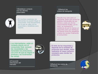 • En muchas ocasiones, los
fabricantes no pueden llegar al
consumidor final directamente,
por lo que se valen de los
mayoristas y detallistas para
hacerlo.
Establecer contacto
1)
con los clientes
potenciales:
• Resulta muy caro para un
fabricante, tener que enviar los
pedidos individuales de sus
bienes a cada uno de los
consumidores finales, por lo
tanto, es necesaria la
existencia de por lo menos un
mayorista para que distribuya
los bienes entre los detallistas
y éstos los vendan finalmente
el consumidor.
Reducir los
2)
costos de transporte
• El éxito de los mayoristas y
depende de la cantidad de
productos que vendan, éstos
realizarán el mayor esfuerzo
necesario para vender los
productos.
Reducir los costos de
3)
transporte
• Los intermediarios, están en
contacto directo con el
consumidor final, conocen
las necesidades y las
transmiten los productores,
con el fin de que se mejore el
producto y se incrementen
las ventas.
4)Transmitir
información del
mercado
 
