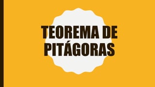 TEOREMA DE
PITÁGORAS
 