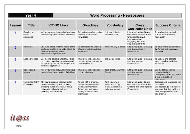 Y4 Unit Plan Word Processing