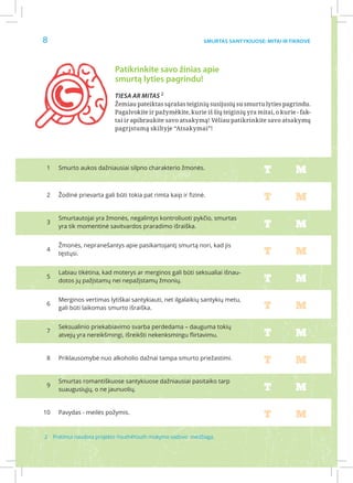 8                                                             Smurtas santykiuose: Mitai ir Tikrovė




                           Patikrinkite savo žinias apie
                           smurtą lyties pagrindu!
                           Tiesa ar MITAS 2
                           Žemiau pateiktas sąrašas teiginių susijusių su smurtu lyties pagrindu.
                           Pagalvokite ir pažymėkite, kurie iš šių teiginių yra mitai, o kurie - fak-
                           tai ir apibraukite savo atsakymą! Vėliau patikrinkite savo atsakymų
                           pagrįstumą skiltyje “Atsakymai”!




1    Smurto aukos dažniausiai silpno charakterio žmonės.
                                                                                   T           M

2    Žodinė prievarta gali būti tokia pat rimta kaip ir fizinė.
                                                                                   T           M

     Smurtautojai yra žmonės, negalintys kontroliuoti pykčio, smurtas
3
     yra tik momentinė savitvardos praradimo išraiška.                             T           M

     Žmonės, nepranešantys apie pasikartojantį smurtą nori, kad jis
4
     tęstųsi.                                                                      T           M

     Labiau tikėtina, kad moterys ar merginos gali būti seksualiai išnau-
5
     dotos jų pažįstamų nei nepažįstamų žmonių.                                    T           M

     Merginos vertimas lytiškai santykiauti, net ilgalaikių santykių metu,
6
     gali būti laikomas smurto išraiška.                                           T           M

     Seksualinio priekabiavimo svarba perdedama – dauguma tokių
7
     atvejų yra nereikšmingi, išreikšti nekenksmingu flirtavimu.                   T           M

8    Priklausomybė nuo alkoholio dažnai tampa smurto priežastimi.
                                                                                   T           M

     Smurtas romantiškuose santykiuose dažniausiai pasitaiko tarp
9
     suaugusiųjų, o ne jaunuolių.                                                  T           M

10   Pavydas - meilės požymis.
                                                                                   T           M

2	 Pratimui naudota projekto Youth4Youth mokymo vadovo medžiaga.
 