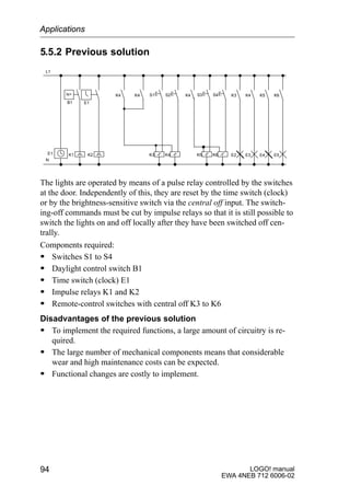 LOGO! manual
EWA 4NEB 712 6006-02
94
5.5.2 Previous solution
B1
L1
N
E1
E1
lx K6
E5
K5
E4
K4
E3
K3
E2K3 K4 K5 K6
S1 S2 S3 S4
K1 K2
K4K4K4
The lights are operated by means of a pulse relay controlled by the switches
at the door. Independently of this, they are reset by the time switch (clock)
or by the brightness-sensitive switch via the central off input. The switch-
ing-off commands must be cut by impulse relays so that it is still possible to
switch the lights on and off locally after they have been switched off cen-
trally.
Components required:
S Switches S1 to S4
S Daylight control switch B1
S Time switch (clock) E1
S Impulse relays K1 and K2
S Remote-control switches with central off K3 to K6
Disadvantages of the previous solution
S To implement the required functions, a large amount of circuitry is re-
quired.
S The large number of mechanical components means that considerable
wear and high maintenance costs can be expected.
S Functional changes are costly to implement.
Applications
 