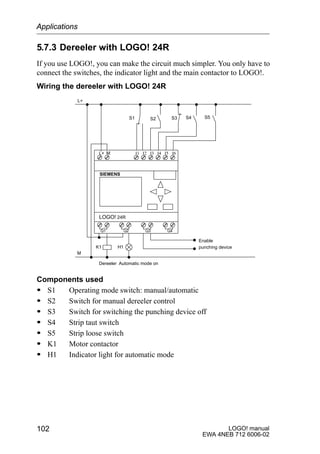 LOGO! manual
EWA 4NEB 712 6006-02
102
5.7.3 Dereeler with LOGO! 24R
If you use LOGO!, you can make the circuit much simpler. You only have to
connect the switches, the indicator light and the main contactor to LOGO!.
Wiring the dereeler with LOGO! 24R
L+ M I1 I2 I3 I4 I5 I6
Q1 Q2 Q3 Q4
SIEMENS
K1 H1
Dereeler
S3
L+
M
S1
Automatic mode on
S2 S4 S5
Enable
punching device
LOGO! 24R
Components used
S S1 Operating mode switch: manual/automatic
S S2 Switch for manual dereeler control
S S3 Switch for switching the punching device off
S S4 Strip taut switch
S S5 Strip loose switch
S K1 Motor contactor
S H1 Indicator light for automatic mode
Applications
 