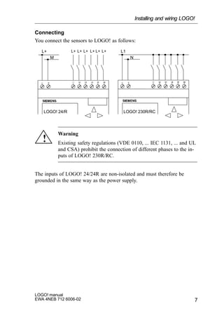 7
LOGO! manual
EWA 4NEB 712 6006-02
Connecting
You connect the sensors to LOGO! as follows:
L1
N
L+
M
LOGO! 24/R LOGO! 230R/RC
L+ L+ L+ L+ L+ L+
!
Warning
Existing safety regulations (VDE 0110, ... IEC 1131, ... and UL
and CSA) prohibit the connection of different phases to the in-
puts of LOGO! 230R/RC.
The inputs of LOGO! 24/24R are non-isolated and must therefore be
grounded in the same way as the power supply.
Installing and wiring LOGO!
 