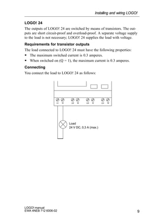 9
LOGO! manual
EWA 4NEB 712 6006-02
LOGO! 24
The outputs of LOGO! 24 are switched by means of transistors. The out-
puts are short circuit-proof and overload-proof. A separate voltage supply
to the load is not necessary; LOGO! 24 supplies the load with voltage.
Requirements for transistor outputs
The load connected to LOGO! 24 must have the following properties:
S The maximum switched current is 0.3 amperes.
S When switched on (Q = 1), the maximum current is 0.3 amperes.
Connecting
You connect the load to LOGO! 24 as follows:
Load
24 V DC, 0,3 A (max.)
Installing and wiring LOGO!
 