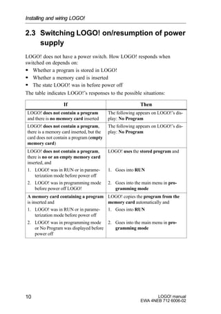 LOGO! manual
EWA 4NEB 712 6006-02
10
2.3 Switching LOGO! on/resumption of power
supply
LOGO! does not have a power switch. How LOGO! responds when
switched on depends on:
S Whether a program is stored in LOGO!
S Whether a memory card is inserted
S The state LOGO! was in before power off
The table indicates LOGO!’s responses to the possible situations:
If Then
LOGO! does not contain a program
and there is no memory card inserted
The following appears on LOGO!’s dis-
play: No Program
LOGO! does not contain a program,
there is a memory card inserted, but the
card does not contain a program (empty
memory card)
The following appears on LOGO!’s dis-
play: No Program
LOGO! does not contain a program,
there is no or an empty memory card
inserted, and
1. LOGO! was in RUN or in parame-
terization mode before power off
2. LOGO! was in programming mode
before power off LOGO!
LOGO! uses the stored program and
1. Goes into RUN
2. Goes into the main menu in pro-
gramming mode
A memory card containing a program
is inserted and
1. LOGO! was in RUN or in parame-
terization mode before power off
2. LOGO! was in programming mode
or No Program was displayed before
power off
LOGO! copies the program from the
memory card automatically and
1. Goes into RUN
2. Goes into the main menu in pro-
gramming mode
Installing and wiring LOGO!
 