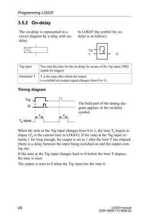 LOGO! manual
EWA 4NEB 712 6006-02
24
3.5.2 On-delay
The on-delay is represented in a
circuit diagram by a relay with on-
delay:
Trg
T Q
In LOGO! the symbol for on-
delay is as follows:
Trg input You start the time for the on-delay by means of the Trg input (TRG
stands for trigger)
Parameter T T is the time after which the output
is switched on (output signal changes from 0 to 1).
Timing diagram
Trg
T T
Ta starts
Q
The bold part of the timing dia-
gram appears in the on-delay
symbol.
When the state at the Trg input changes from 0 to 1, the time Ta begins to
elapse (Ta is the current time in LOGO!). If the state at the Trg input re-
mains 1 for long enough, the output is set to 1 after the time T has elapsed
(there is a delay between the input being switched on and the output com-
ing on).
If the state at the Trg input changes back to 0 before the time T elapses,
the time is reset.
The output is reset to 0 when the Trg input has the state 0.
Programming LOGO!
 