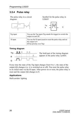 LOGO! manual
EWA 4NEB 712 6006-02
26
3.5.4 Pulse relay
Trg
R Q
Symbol for the pulse relay in
LOGO!
The pulse relay in a circuit
diagram:
Trg input You use the Trg input (Trg stands for trigger) to switch the
output on and off.
R input You use the R input (reset) to reset the pulse relay and set
the output to 0
(R has priority over Trg)
Timing diagram
Trg
Q
R
The bold part of the timing diagram
appears in the pulse relay symbol.
Every time the state of the Trg input changes from 0 to 1, the state of the
output (Q) changes (i.e. it is switched on or off). You reset the pulse relay
to its initial state via the R input. After power on or reset, the pulse relay is
reset and the output (Q) changes to 0.
Applications
Hall/corridor lighting
Programming LOGO!
 