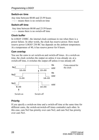 LOGO! manual
EWA 4NEB 712 6006-02
28
Switch-on time
Any time between 00:00 and 23:59 hours
––:–– means there is no switch-on time
Switch-off time
Any time between 00:00 and 23:59 hours
––:–– means there is no switch-off time
Clock buffer
In LOGO! 230RC, the internal clock continues to run when there is a
power failure. In other words, the clock has reserve power. How much
reserve power LOGO! 230 RC has depends on the ambient temperature.
At a temperature of 40, it has reserve power for 8 hours.
Cam overlap
You use the cams to set switch-on and switch-off times. At a switch-on
time, the clock switches the output on unless it was already on; at a
switch-off time, it switches the output off unless it was already off.
No1
No2
No3
Carns entered for
the clock
Switch on Switch off
On
Off
10:00 15:00
On
Off
9:00 18:00
Off
8:00 16:00
Priority
If you specify a switch-on time and a switch-off time at the same time for
different cams, the switch-on/switch-off times contradict each other. In
this case, cam No3 has priority over cam No2, and cam No2 has priority
over cam No1.
Programming LOGO!
 