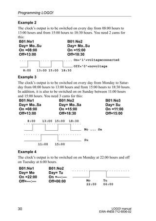 LOGO! manual
EWA 4NEB 712 6006-02
30
Example 2
The clock’s output is to be switched on every day from 08:00 hours to
13:00 hours and from 15:00 hours to 18:30 hours. You need 2 cams for
this:
B01:No1
Day= Mo..Su
On =08:00
Off=13:00
B01:No2
Day= Mo..Su
On =15:00
Off=18:30
On=’1’=voltageconnected
Off=’0’=novoltage
8:00 13:00 15:00 18:30
Example 3
The clock’s output is to be switched on every day from Monday to Satur-
day from 08:00 hours to 13:00 hours and from 15:00 hours to 18:30 hours.
In addition, it is also to be switched on on Sunday between 11:00 hours
and 15:00 hours. You need 3 cams for this:
B01:No1
Day= Mo..Sa
On =08:00
Off=13:00
B01:No2
Day= Mo..Sa
On =15:00
Off=18:30
B01:No3
Day= Su
On =11:00
Off=15:00
Mo ... Sa
8:00 13:00 15:00 18:30
Su
11:00 15:00
Example 4
The clock’s output is to be switched on on Monday at 22:00 hours and off
on Tuesday at 6:00 hours.
B01:No1
Day= Mo
On =22:00
Off=––:––
B01:No2
Day= Tu
On =––:––
Off=06:00 Mo
22:00
Tu
06:00
Programming LOGO!
 