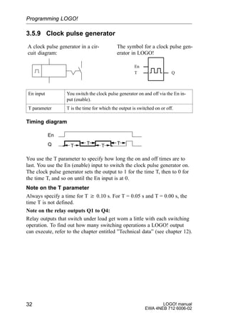 LOGO! manual
EWA 4NEB 712 6006-02
32
3.5.9 Clock pulse generator
En
T Q
The symbol for a clock pulse gen-
erator in LOGO!
A clock pulse generator in a cir-
cuit diagram:
En input You switch the clock pulse generator on and off via the En in-
put (enable).
T parameter T is the time for which the output is switched on or off.
Timing diagram
En
Q T T
T T
You use the T parameter to specify how long the on and off times are to
last. You use the En (enable) input to switch the clock pulse generator on.
The clock pulse generator sets the output to 1 for the time T, then to 0 for
the time T, and so on until the En input is at 0.
Note on the T parameter
Always specify a time for T w 0.10 s. For T = 0.05 s and T = 0.00 s, the
time T is not defined.
Note on the relay outputs Q1 to Q4:
Relay outputs that switch under load get worn a little with each switching
operation. To find out how many switching operations a LOGO! output
can execute, refer to the chapter entitled ”Technical data” (see chapter 12).
Programming LOGO!
 