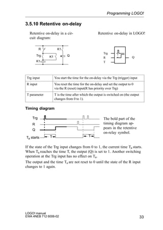 33
LOGO! manual
EWA 4NEB 712 6006-02
3.5.10 Retentive on-delay
Trg
R
T
Q
Retentive on-delay in LOGO!Retentive on-delay in a cir-
cuit diagram:
R K1
K1
K1Trg Q
Trg input You start the time for the on-delay via the Trg (trigger) input
R input You reset the time for the on-delay and set the output to 0
via the R (reset) input(R has priority over Trg)
T parameter T is the time after which the output is switched on (the output
changes from 0 to 1).
Timing diagram
Trg
TTa starts
Q
R
T
The bold part of the
timing diagram ap-
pears in the retentive
on-relay symbol.
If the state of the Trg input changes from 0 to 1, the current time Ta starts.
When Ta reaches the time T, the output (Q) is set to 1. Another switching
operation at the Trg input has no effect on Ta.
The output and the time Ta are not reset to 0 until the state of the R input
changes to 1 again.
Programming LOGO!
 