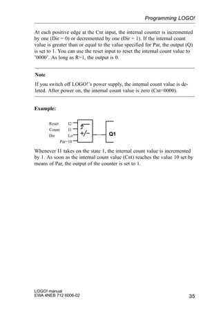35
LOGO! manual
EWA 4NEB 712 6006-02
At each positive edge at the Cnt input, the internal counter is incremented
by one (Dir = 0) or decremented by one (Dir = 1). If the internal count
value is greater than or equal to the value specified for Par, the output (Q)
is set to 1. You can use the reset input to reset the internal count value to
’0000’. As long as R=1, the output is 0.
Note
If you switch off LOGO!’s power supply, the internal count value is de-
leted. After power on, the internal count value is zero (Cnt=0000).
Example:
Count I1
Dir Lo
Par=10
Reset I2
Q1
Whenever I1 takes on the state 1, the internal count value is incremented
by 1. As soon as the internal count value (Cnt) reaches the value 10 set by
means of Par, the output of the counter is set to 1.
Programming LOGO!
 