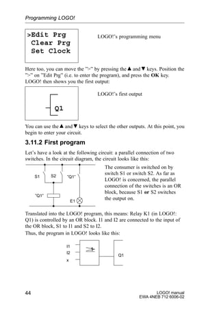 LOGO! manual
EWA 4NEB 712 6006-02
44
Edit Prg
Clear Prg
Set Clock
LOGO!’s programming menu
Here too, you can move the ”” by pressing the and keys. Position the
”” on ”Edit Prg” (i.e. to enter the program), and press the OK key.
LOGO! then shows you the first output:
LOGO!’s first output
Q1
You can use the and keys to select the other outputs. At this point, you
begin to enter your circuit.
3.11.2 First program
Let’s have a look at the following circuit: a parallel connection of two
switches. In the circuit diagram, the circuit looks like this:
”Q1”
S1 ”Q1”S2
E1
The consumer is switched on by
switch S1 or switch S2. As far as
LOGO! is concerned, the parallel
connection of the switches is an OR
block, because S1 or S2 switches
the output on.
Translated into the LOGO! program, this means: Relay K1 (in LOGO!:
Q1) is controlled by an OR block. I1 and I2 are connected to the input of
the OR block, S1 to I1 and S2 to I2.
Thus, the program in LOGO! looks like this:
I1
I2
x
Q1
1
Programming LOGO!
 
