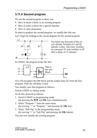 51
LOGO! manual
EWA 4NEB 712 6006-02
3.11.4 Second program
We use the second program to show you:
S How to insert a block in an existing program
S How to select a block for a special function
S How to enter parameters
In order to produce the second program, we modify the first one.
Let’s begin by looking at the circuit diagram for the second program:
You know the first part of the cir-
cuit already. Switches S1 and S2
operate a relay. The relay switches
on consumer E1 and switches it off
after a delay of 12 minutes.
L1
N
S1 S2 K1
K1 E1
In LOGO!, the program looks like this:
w1
Q1
I1
I2
x x
T
This is
the new
block
You will recognize the OR block and the output relay Q1 from the first
program. Only the off-delay is new.
You modify your first program as follows:
Switch LOGO! to editing mode.
To do this, proceed as follows:
1. Switch LOGO! to programming mode
(by pressing the , and OK keys simultaneously)
2. Select ”Program..” from the main menu
(by moving ’’ to ”Program..” and pressing the OK key)
3. Select ”Edit Prg” in the programming menu
(by moving ’’ to ”Edit Prg” and pressing the OK button)
You can now modify the existing program.
Programming LOGO!
 