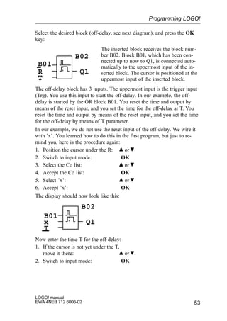 53
LOGO! manual
EWA 4NEB 712 6006-02
Select the desired block (off-delay, see next diagram), and press the OK
key:
R
The inserted block receives the block num-
ber B02. Block B01, which has been con-
nected up to now to Q1, is connected auto-
matically to the uppermost input of the in-
serted block. The cursor is positioned at the
uppermost input of the inserted block.
B01
T
Q1
B02
The off-delay block has 3 inputs. The uppermost input is the trigger input
(Trg). You use this input to start the off-delay. In our example, the off-
delay is started by the OR block B01. You reset the time and output by
means of the reset input, and you set the time for the off-delay at T. You
reset the time and output by means of the reset input, and you set the time
for the off-delay by means of T parameter.
In our example, we do not use the reset input of the off-delay. We wire it
with ’x’. You learned how to do this in the first program, but just to re-
mind you, here is the procedure again:
1. Position the cursor under the R: or
2. Switch to input mode: OK
3. Select the Co list: or
4. Accept the Co list: OK
5. Select ’x’: or
6. Accept ’x’: OK
The display should now look like this:
x
B01
T
Q1
B02
Now enter the time T for the off-delay:
1. If the cursor is not yet under the T,
move it there: or
2. Switch to input mode: OK
Programming LOGO!
 