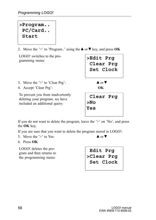 LOGO! manual
EWA 4NEB 712 6006-02
58
Program..
PC/Card..
Start
2. Move the ’’ to ’Program..’ using the or key, and press OK
Edit Prg
Clear Prg
Set Clock
LOGO! switches to the pro-
gramming menu:
3. Move the ’’ to ’Clear Prg’: or
4. Accept ’Clear Prg’: OK
Clear Prg
No
Yes
To prevent you from inadvertently
deleting your program, we have
included an additional query:
If you do not want to delete the program, leave the ’’ on ’No’, and press
the OK key.
If you are sure that you want to delete the program stored in LOGO!:
5. Move the ’’ to Yes: or
6. Press OK
Edit Prg
Clear Prg
Set Clock
LOGO! deletes the pro-
gram and then returns to
the programming menu:
Programming LOGO!
 