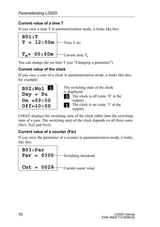 LOGO! manual
EWA 4NEB 712 6006-02
70
Current value of a time T
If you view a time T in parameterization mode, it looks like this:
B01:T
Ta= 00:00m
T = 12:00m Time T set
Current time Ta
You can change the set time T (see ”Changing a parameter”).
Current value of the clock
If you view a cam of a clock in parameterization mode, it looks like this,
for example:
B02:No1
Off=10:00
Day = Su
The switching state of the clock
is displayed:
On =09:00
1
The clock is off (state ’0’ at the
output)
The clock is on (state ’1’ at the
output)
1
0
LOGO! displays the switching state of the clock rather than the switching
state of a cam. The switching state of the clock depends on all three cams
(No1, No2 and No3).
Current value of a counter (Par)
If you view the parameter of a counter in parameterization mode, it looks
like this:
B03:Par
Cnt = 0028
Par = 0300 Switching threshold
Current count value
Parameterizing LOGO!
 