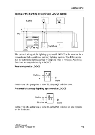 75
LOGO! manual
EWA 4NEB 712 6006-02
Wiring of the lighting system with LOGO! 230RC
ÏÏ ÏÏÏÏLights
Switches
L1 N I1 I2 I3 I4 I5 I6
Q1 Q2 Q3 Q4
SIEMENS
L
N
PE
LOGO! 230RC
The external wiring of the lighting system with LOGO! is the same as for a
conventional hall, corridor or stairway lighting system. The difference is
that the automatic lighting device or the pulse relay is replaced. Additional
functions are entered directly in LOGO!.
Pulse relay with LOGO!
I1Switch:
Q1
Lights
x
In the event of a gate pulse at input I1, output Q1 switches over.
Automatic stairway lighting system with LOGO!
I1Switch:
Q1
Lights
T
06:00m
In the event of a gate pulse at input I1, output Q1 switches on and remains
on for 6 minutes.
Applications
 