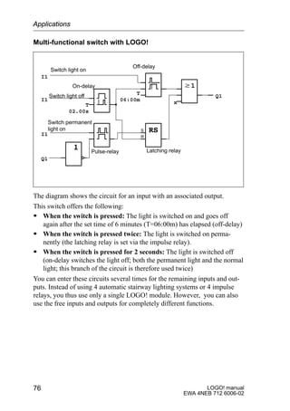 LOGO! manual
EWA 4NEB 712 6006-02
76
Multi-functional switch with LOGO!
I1
w1
I1
T
02.00s
T
06:00m
Q1
x
I1
Switch light on
Switch permanent
light on
Switch light off
Off-delay
Latching relayPulse-relay
On-delay
Q1
The diagram shows the circuit for an input with an associated output.
This switch offers the following:
S When the switch is pressed: The light is switched on and goes off
again after the set time of 6 minutes (T=06:00m) has elapsed (off-delay)
S When the switch is pressed twice: The light is switched on perma-
nently (the latching relay is set via the impulse relay).
S When the switch is pressed for 2 seconds: The light is switched off
(on-delay switches the light off; both the permanent light and the normal
light; this branch of the circuit is therefore used twice)
You can enter these circuits several times for the remaining inputs and out-
puts. Instead of using 4 automatic stairway lighting systems or 4 impulse
relays, you thus use only a single LOGO! module. However, you can also
use the free inputs and outputs for completely different functions.
Applications
 