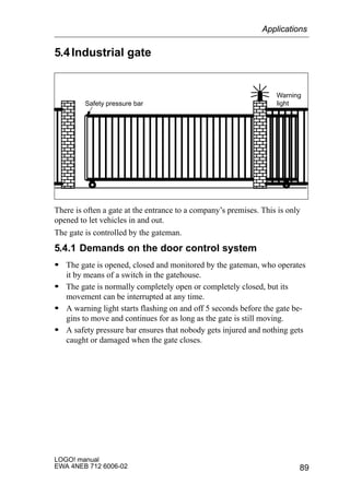 89
LOGO! manual
EWA 4NEB 712 6006-02
5.4Industrial gate
ÔÔ
ÔÔÔÔÔÔ
ÔÔ
ÔÔÔÔ
ÔÔ
ÔÔ
ÔÔÔÔÔÔ
ÔÔ
ÔÔÔÔ
ÔÔ
Warning
lightSafety pressure bar
There is often a gate at the entrance to a company’s premises. This is only
opened to let vehicles in and out.
The gate is controlled by the gateman.
5.4.1 Demands on the door control system
S The gate is opened, closed and monitored by the gateman, who operates
it by means of a switch in the gatehouse.
S The gate is normally completely open or completely closed, but its
movement can be interrupted at any time.
S A warning light starts flashing on and off 5 seconds before the gate be-
gins to move and continues for as long as the gate is still moving.
S A safety pressure bar ensures that nobody gets injured and nothing gets
caught or damaged when the gate closes.
Applications
 