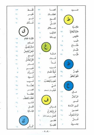 Y5 ara arabic textbook 5 | PDF