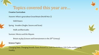 Topics covered this year are…
Creative Curriculum
Autumn: What is great about Great Britain (World War 2)
Wild Waters
Spring: Invaders (Angles, Saxons and Scots)
Walls and Barricades
Summer:Mexico and the Mayans
Britain at play (Leisureand Entertainment in the 20th Century)
Science Topics
Changing State, Changing Sounds, Gases Around Us, Earth Sun & Moon, Life Cycles and Keeping
Healthy.
 