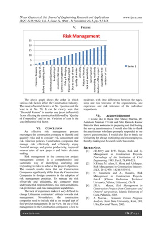 Divya Gupta et al. Int. Journal of Engineering Research and Applications www.ijera.com
ISSN: 2248-9622, Vol. 5, Issue 11, (Part - 5) November 2015, pp.154-156
www.ijera.com 156 | P a g e
V. FIGURE
0
5
10
15
20
25
FinancialReasons
Qualityof…
beforecompletingtime
Information/Commun…
Availabilityof…
environmentalissue
ContractManagement
Policy&Hedging
transferoftheproject
Duetodelayofwork
qualityofworker
Lifesafety…
NatureofHuman…
lackandavailability
lackofworker
surroundinglocalbody
Handoveroftheproject
AvailabilityofFire
variationofcost
Risk Management
Series 1
The above graph shows the order in which
various risk factors affect the Construction Industry.
The most influential factor is at No. 1position and the
least is at No. 20. It can be clearly seen that
“Financial Reason” is number one (most influential)
factor affecting the construction followed by “Quality
of Commodity” and so on. Variation of cost is the
least influential risk factor.
VI. CONCLUSION
An effective risk management process
encourages the construction company to identify and
quantify risks and to consider risk containment and
risk reduction policies. Construction companies that
manage risk effectively and efficiently enjoy
financial savings, and greater productivity, improved
success rates of new projects and better decision
making.
Risk management in the construction project
management context is a comprehensive and
systematic way of identifying, analyzing and
responding to risks to achieve the project objectives.
The research results show that our Construction
Companies significantly differ from the Construction
Companies in foreign countries in the adoption of
risk management practices. To manage the risk
effectively and efficiently, the contractor must
understand risk responsibilities, risk event conditions,
risk preference, and risk management capabilities.
The lack of experience makes it very difficult to
change Lithuanian contractors’ attitude towards risk
management. Nevertheless, the construction
companies need to include risk as an integral part of
their project management. In our view, the use of risk
management in the Construction companies is low to
moderate, with little differences between the types,
sizes and risk tolerance of the organizations, and
experience and risk tolerance of the individual
respondents.
VII. Acknowledgement
I would like to thank Shri Manoj Sharma, Dr.
Ashutosh Shankar Trivedi and Shri Ramesh Kumar
Batra for their assistance in preparing and distributing
the survey questionnaires. I would also like to thank
the practitioners who have promptly responded to our
survey questionnaires. I would also like to thank our
University for always motivating and encouraging us,
thereby making our Research work Successful.
REFERENCES
[1] J.H.Perry and R.W. Hayes, Risk and Its
Management in Construction Projects,
Proceedings of the Institution of Civil
Engineering, 1985, Part I, 78,499-521.
[2] N.Ehsan, M. Alam, E. Mirza and A.Ishaque,
Risk Management in Construction Industry,
IEEE, 2010, 978-1-4244-5539/10.
[3] N. Banaitiene and A., Banaitis, Risk
Management in Construction Projects,
Intech (Vilnius Gediminas Technical
University, Vilnius, Lithuania), Ch-19
[4] J.H.A. Mousa, Risk Management in
Construction Projects from Contractors and
Owners" perspectives, Islamic University of
Gaza, Palestine, 2005.
[5] A. Marcus., Semantic Driven Program
Analysis, Kent State University, Kent, OH,
USA, Doctoral Thesis, 2003.
 
