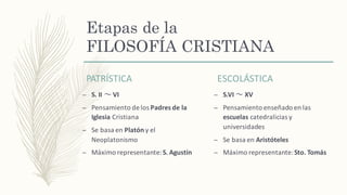 Etapas de la
FILOSOFÍA CRISTIANA
PATRÍSTICA
– S.	II	～ VI
– Pensamiento	de	los	Padres	de	la	
Iglesia Cristiana
– Se	basa	en	Platón y	el	
Neoplatonismo
– Máximo	representante:	S.	Agustín
ESCOLÁSTICA
– S.VI	～ XV
– Pensamiento	enseñado	en	las	
escuelas catedralicias	y	
universidades
– Se	basa	en	Aristóteles
– Máximo	representante:	Sto.	Tomás
 