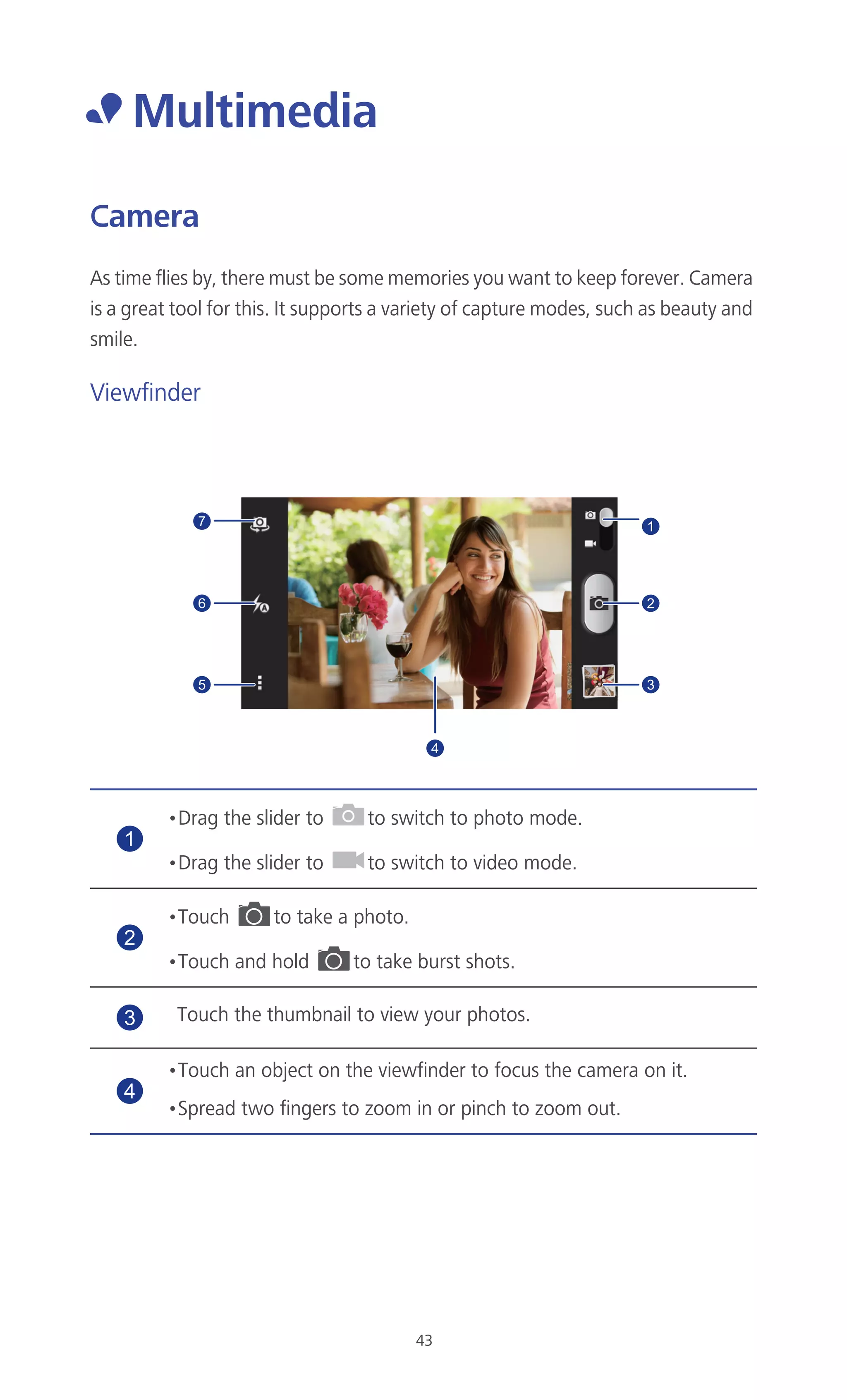 43
• Multimedia
Camera
As time flies by, there must be some memories you want to keep forever. Camera
is a great tool for this. It supports a variety of capture modes, such as beauty and
smile.
Viewfinder
•Drag the slider to to switch to photo mode.
•Drag the slider to to switch to video mode.
•Touch to take a photo.
•Touch and hold to take burst shots.
Touch the thumbnail to view your photos.
•Touch an object on the viewfinder to focus the camera on it.
•Spread two fingers to zoom in or pinch to zoom out.
1
2
3
4
5
6
7
1
2
3
4
 