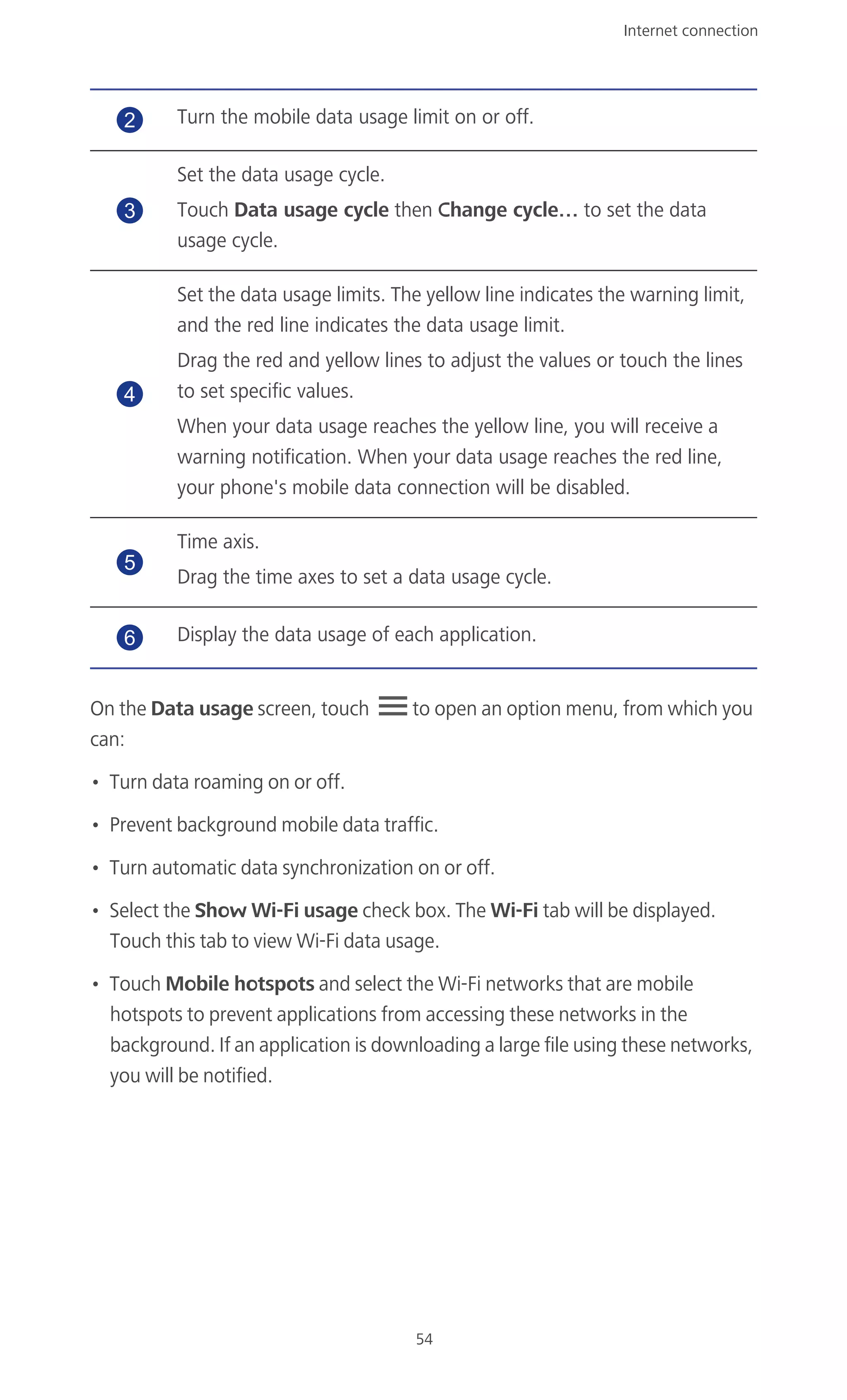 Internet connection
54
On the Data usage screen, touch to open an option menu, from which you
can:
• Turn data roaming on or off.
• Prevent background mobile data traffic.
• Turn automatic data synchronization on or off.
• Select the Show Wi-Fi usage check box. The Wi-Fi tab will be displayed.
Touch this tab to view Wi-Fi data usage.
• Touch Mobile hotspots and select the Wi-Fi networks that are mobile
hotspots to prevent applications from accessing these networks in the
background. If an application is downloading a large file using these networks,
you will be notified.
Turn the mobile data usage limit on or off.
Set the data usage cycle.
Touch Data usage cycle then Change cycle… to set the data
usage cycle.
Set the data usage limits. The yellow line indicates the warning limit,
and the red line indicates the data usage limit.
Drag the red and yellow lines to adjust the values or touch the lines
to set specific values.
When your data usage reaches the yellow line, you will receive a
warning notification. When your data usage reaches the red line,
your phone's mobile data connection will be disabled.
Time axis.
Drag the time axes to set a data usage cycle.
Display the data usage of each application.
2
3
4
5
6
 