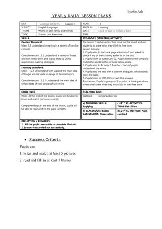 By:MissAsh
YEAR 5 DAILY LESSON PLANS
 Success Criteria
Pupils can
1. listen and match at least 5 pictures
2. read and fill in at least 5 blanks
DAY Choose anitem. (Lesson 1) YEAR 5
SUBJECT English Language MODULE Listening
THEME World of self, family and friends DATE Clickor tap to entera date.
TOPIC Starter Unit: Free time TIME
SKILLS PEDAGOGY (STRATEGY/ACTIVITY)
Content Standard:
Main: 1.2 Understand meaning in a variety of familiar
contexts
Complementary: 3.2 Understand a variety of linear
and non-linear print and digital texts by using
appropriate reading strategies
Pre-lesson: Teacher writes ‘free time’ on the board and ask
students to share what they think is free time.
Lesson delivery:
1. Pupils refer to textbook page 4 Activity 1 and asked to
check if any of their sharing earlier is in the box.
2. Pupils listen to audio CD1-02. Pupils listen to the song and
match the words to the pictures below orally.
3. Pupils refer to Activity 2. Teacher checks if pupils
understand the words.
4. Pupils read the text with a partner and guess which words
go in the gaps.
5. Pupils listen to CD1-03 to check the answers.
Post-lesson: Pupils in groups of 6 conduct a think-pair-share
where they share what they would do in their free time.
Learning Standard:
Main: 1.2.1 Understand with support the main idea
of longer simple texts on range of familiar topics
Complementary: 3.2.1 Understand the main idea of
simple texts of two paragraphs or more
OBJECTIVES TEACHING AIDS:
Main: At the end of the lesson, pupils will be able to
listen and match pictures correctly.
Complementary: At the end of the lesson, pupils will
be able to read and fill the gaps correctly.
textbook songs/audio clips
a) THINKING SKILLS:
Applying
c) 21ST
CL ACTIVITIES:
Think-Pair-Share
b) CLASSROOM-BASED
ASSESSMENT: Observation
d) 21ST
CL METHOD: Pupil-
centred
REFLECTION / REMARKS:
1. All the pupils were able to complete the task.
2. Lesson was carried out successfully.
 